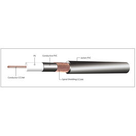 Cable Deluxe Micro Mpc-220-10M Xlr M - Xlr F 20 Awg Kirlin Negro