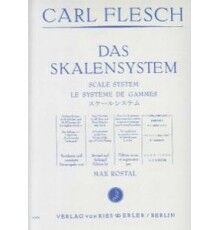 Das Skalensystem. Violín