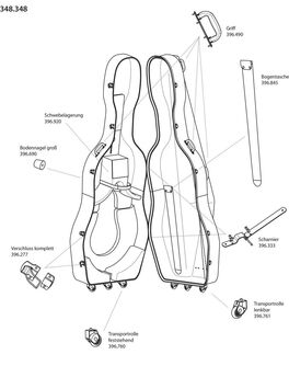 Estuche contrabajo Idea Mammut Bisagra Gewa Made in Germany