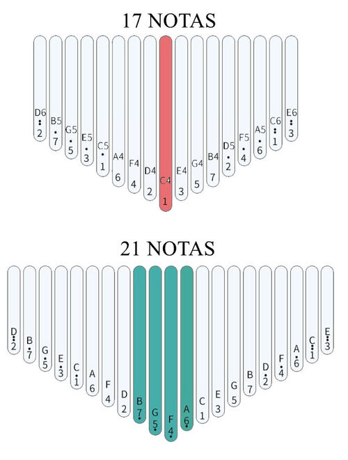 Kalimba de Acacia de 21 Notas Natural Brillo